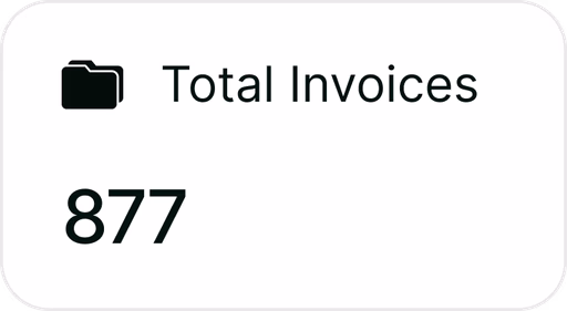 Total Invoices metric